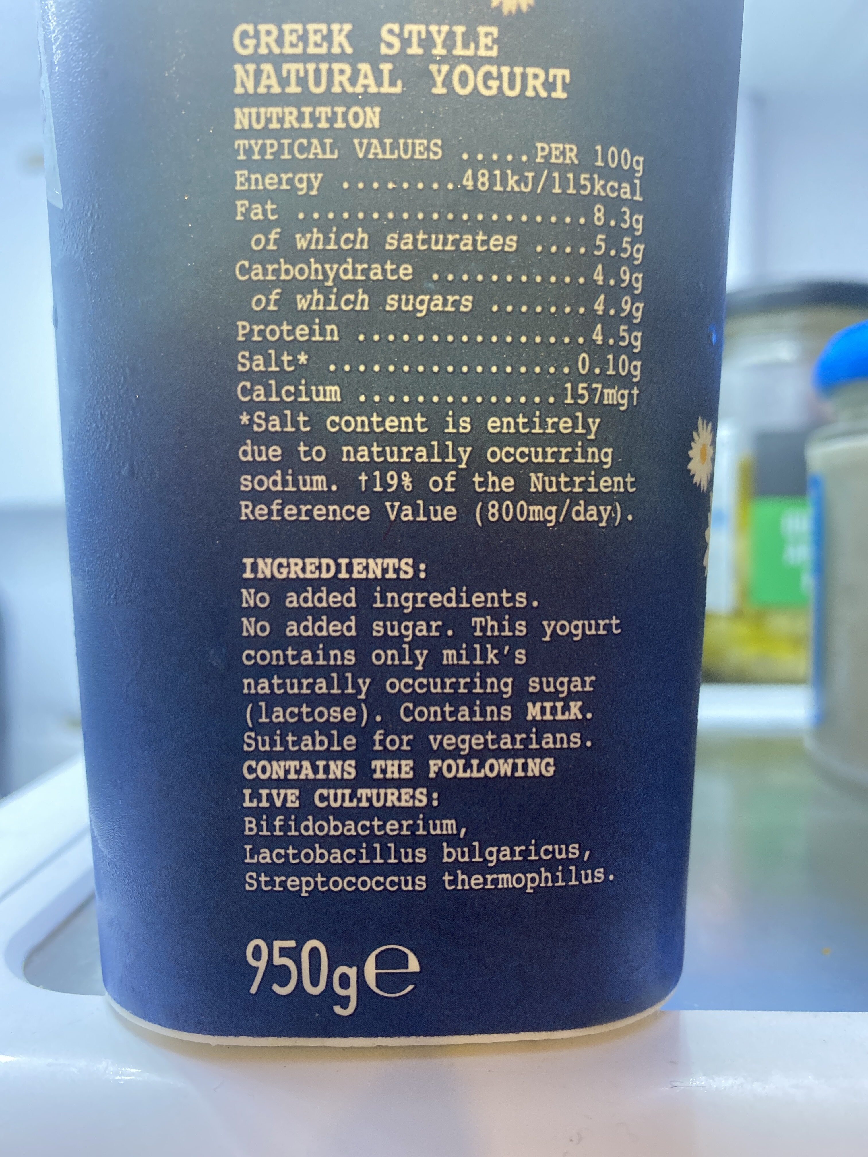Additives