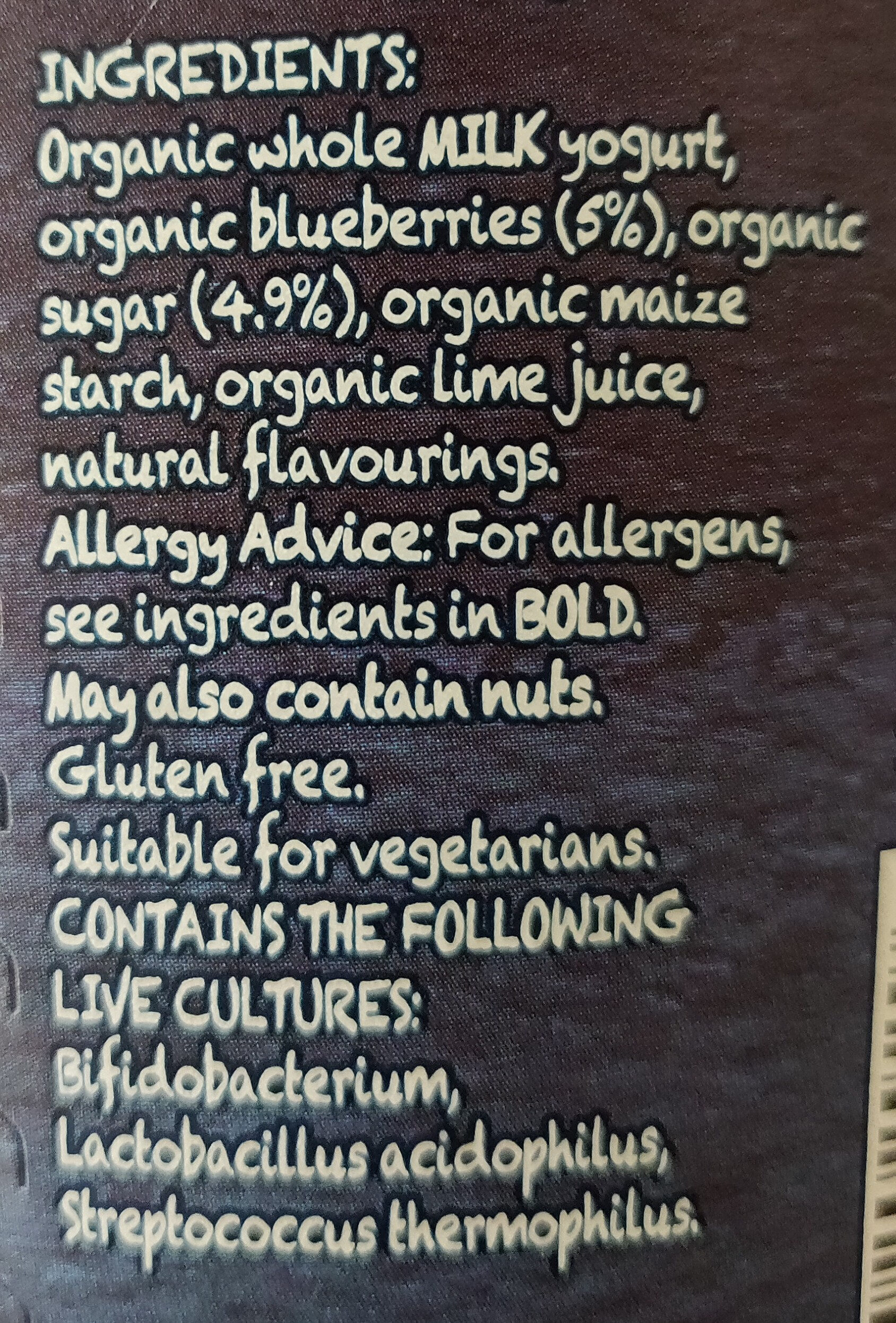 Additives