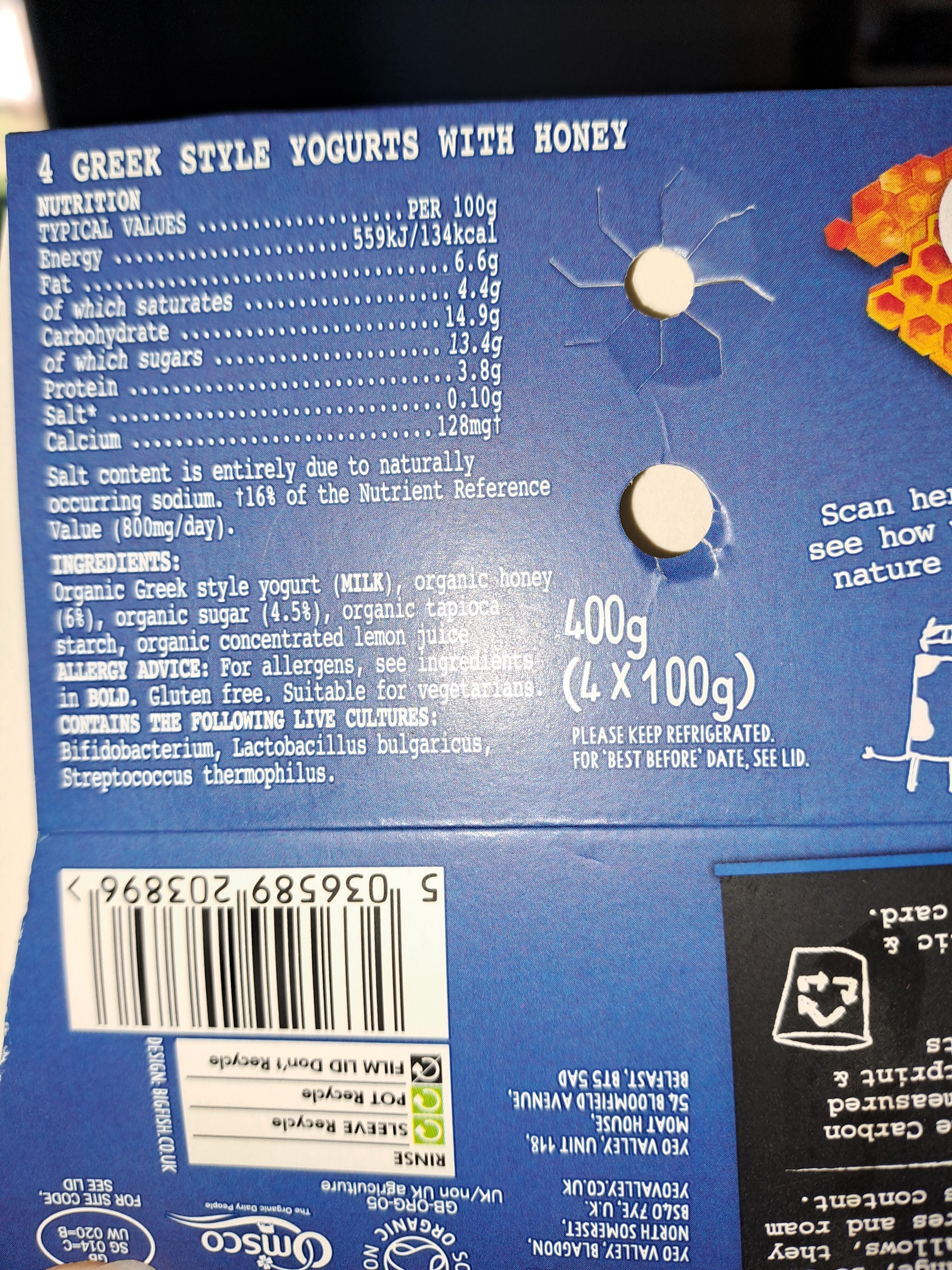 Additives