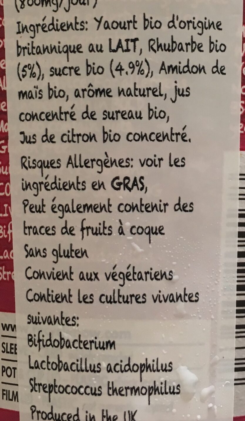 Additives