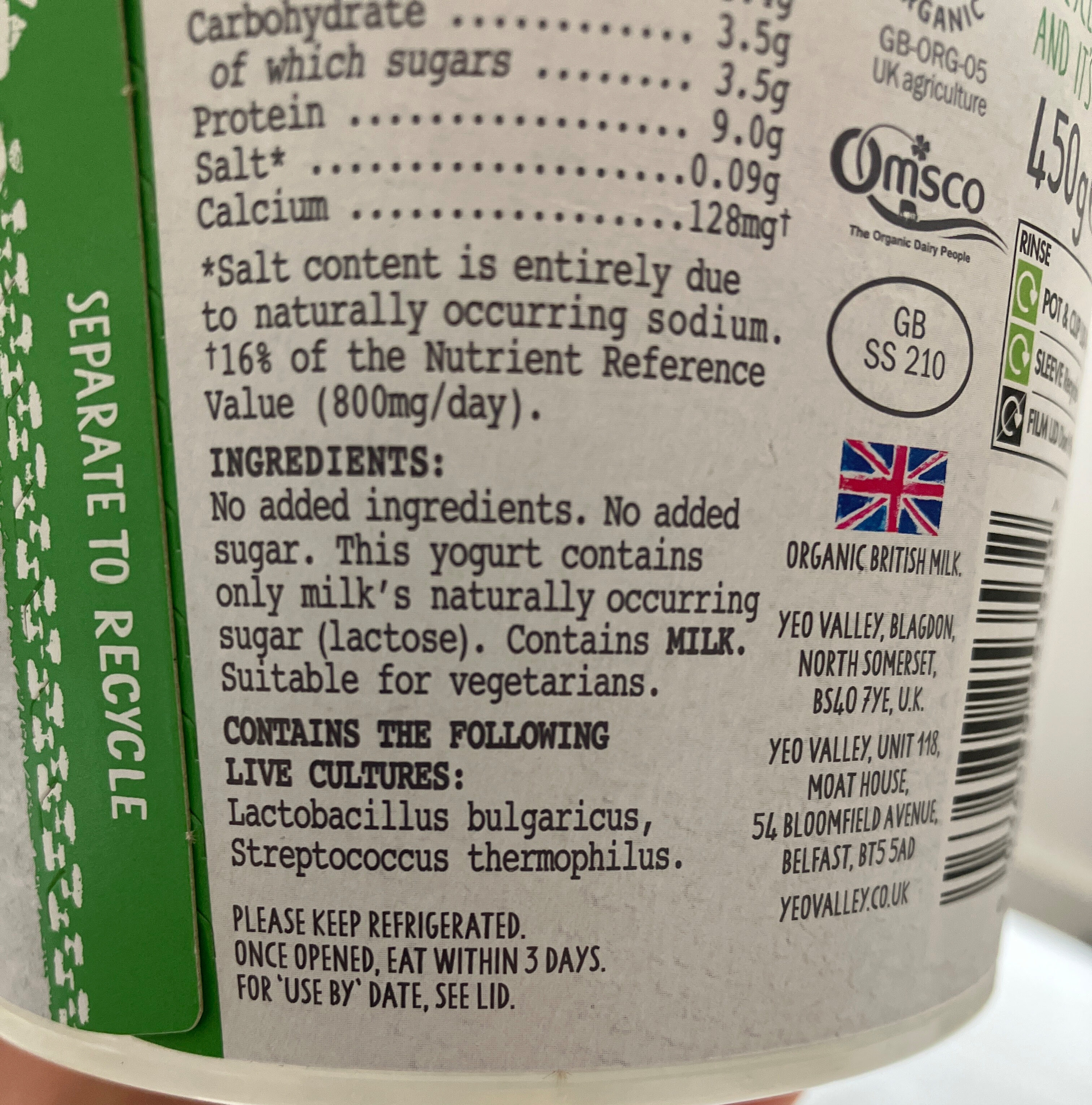 Additives