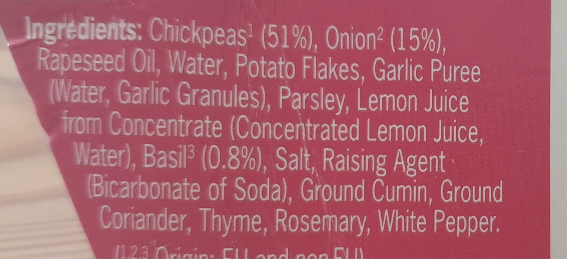 Additives