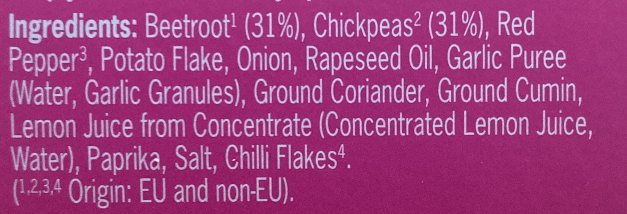 Additives
