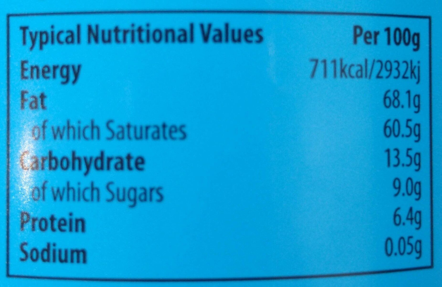 Allergens