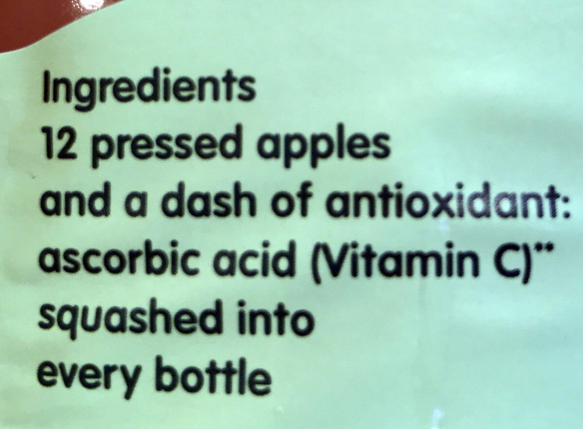 Additives