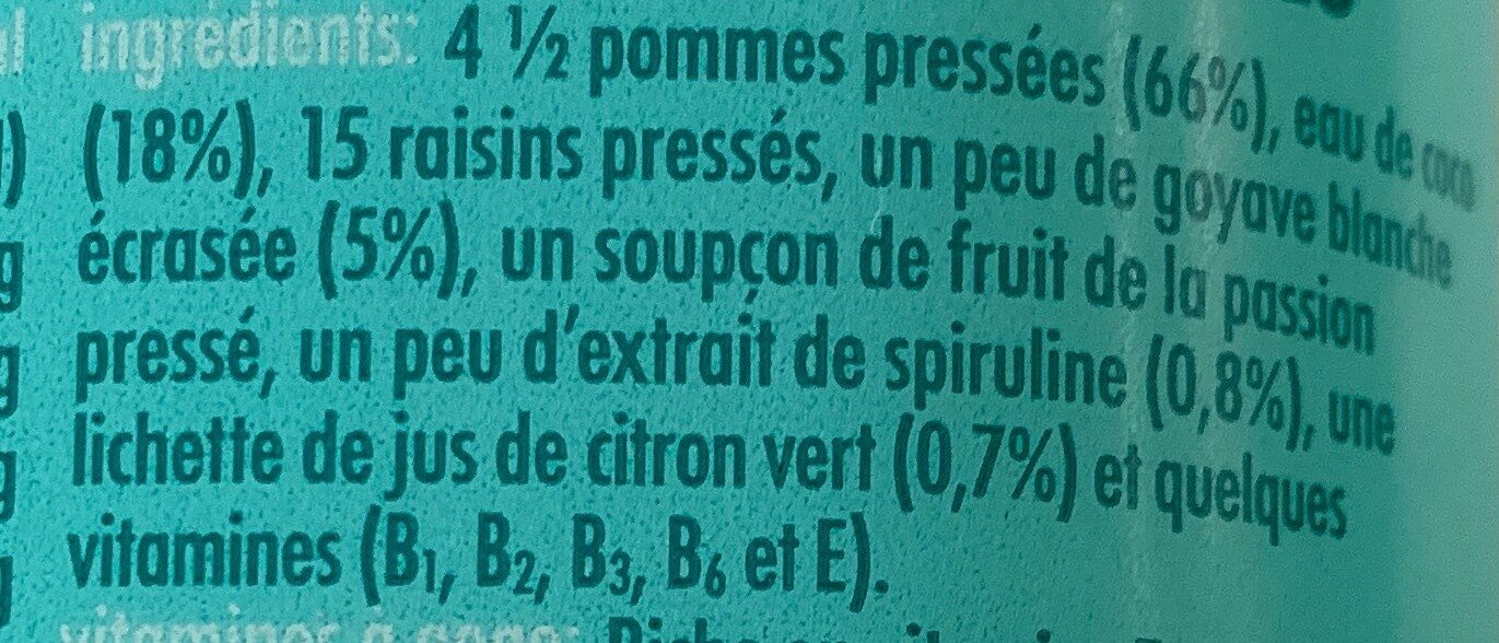 Additives