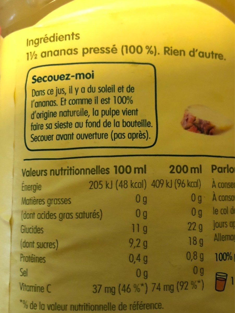 Additives