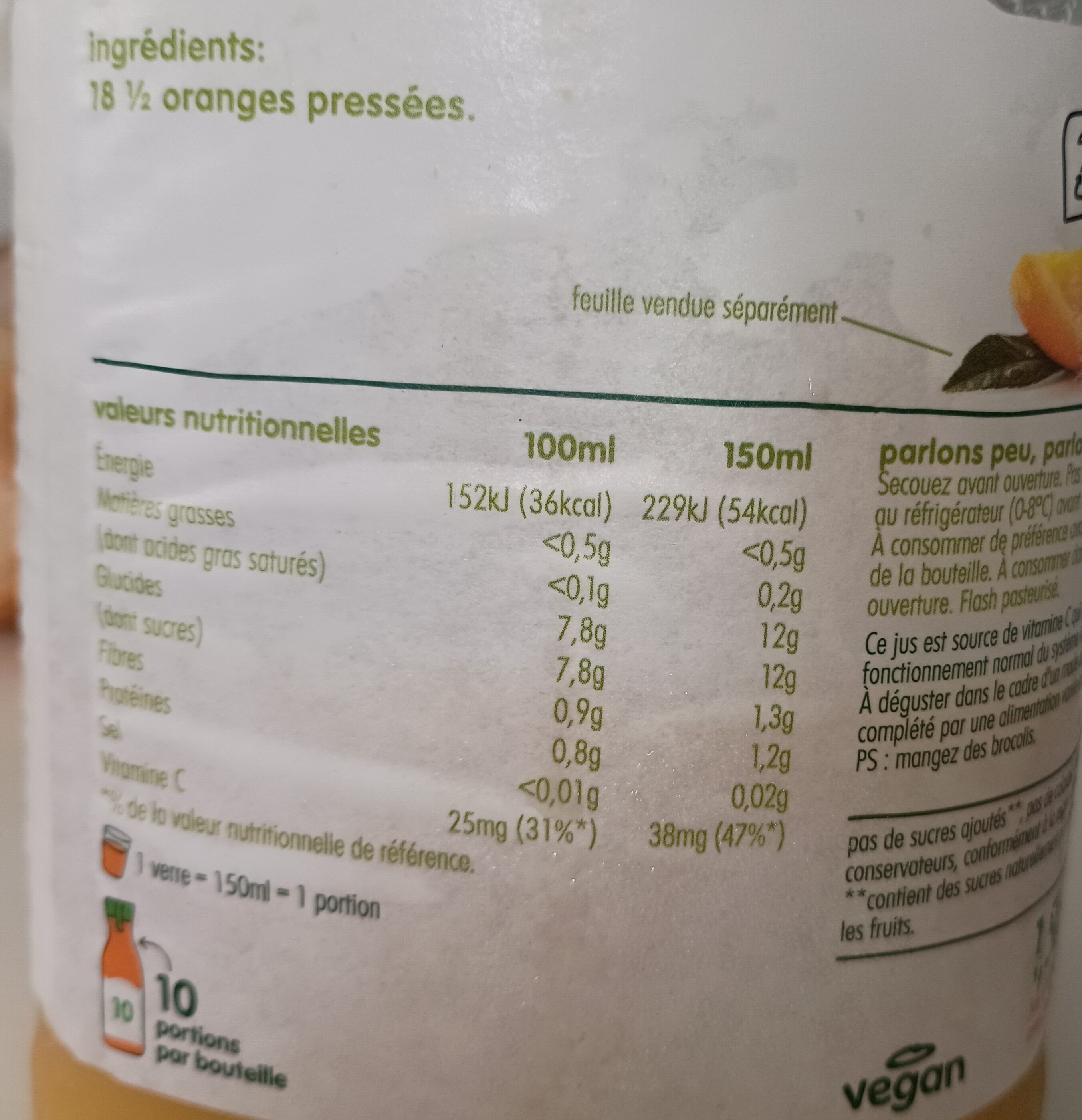 Additives