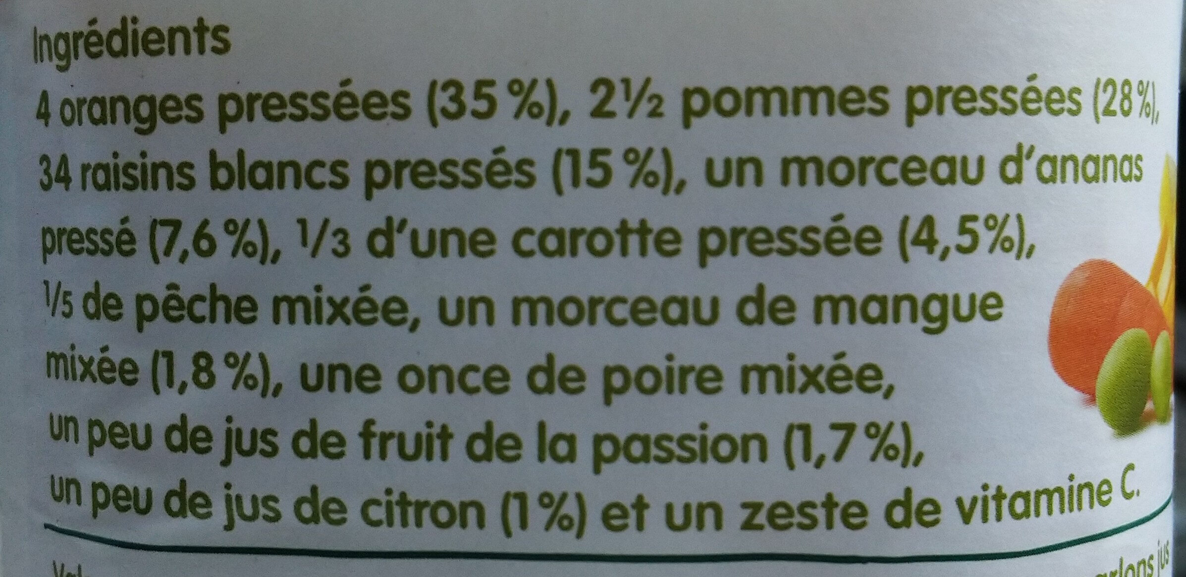 Additives
