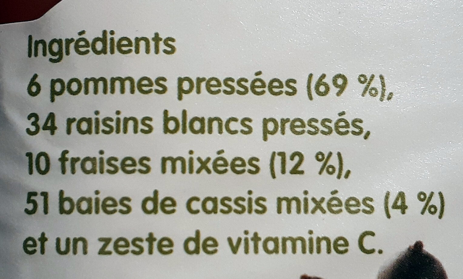 Additives