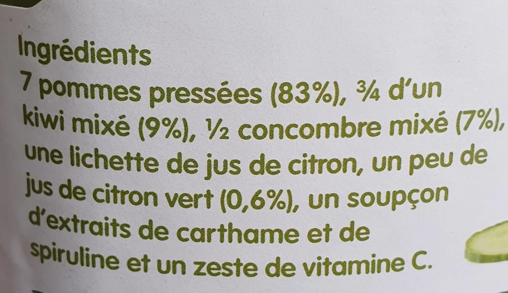 Additives