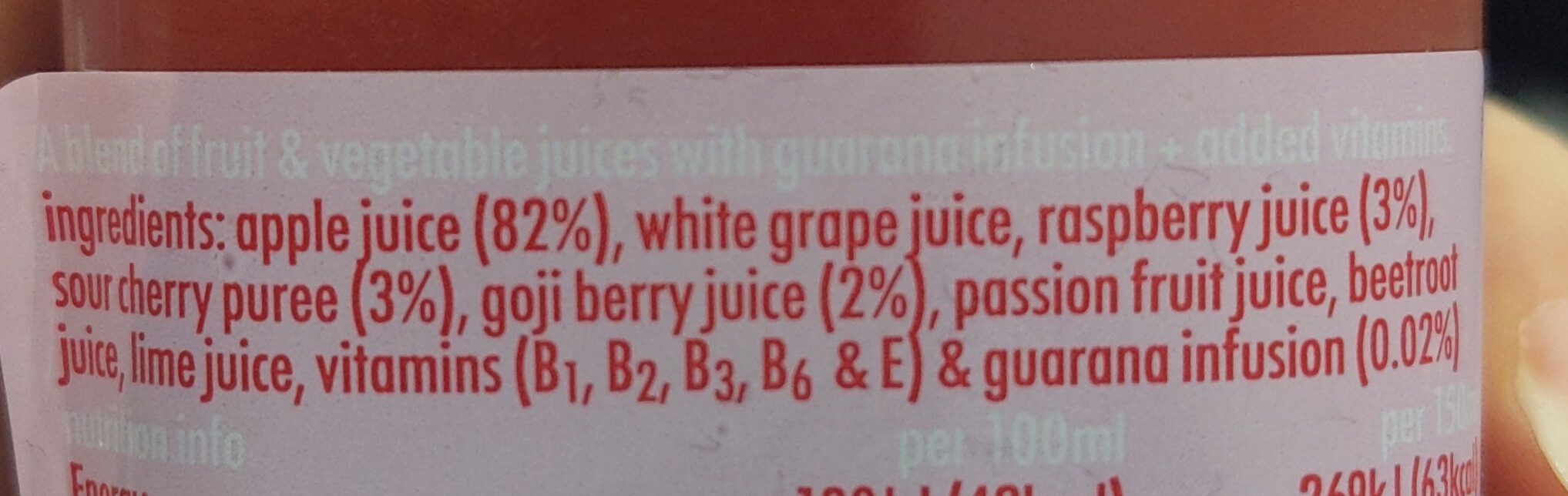 Additives