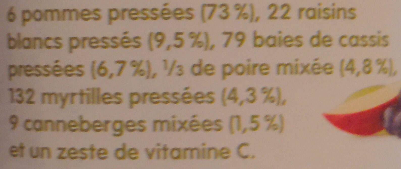 Additives