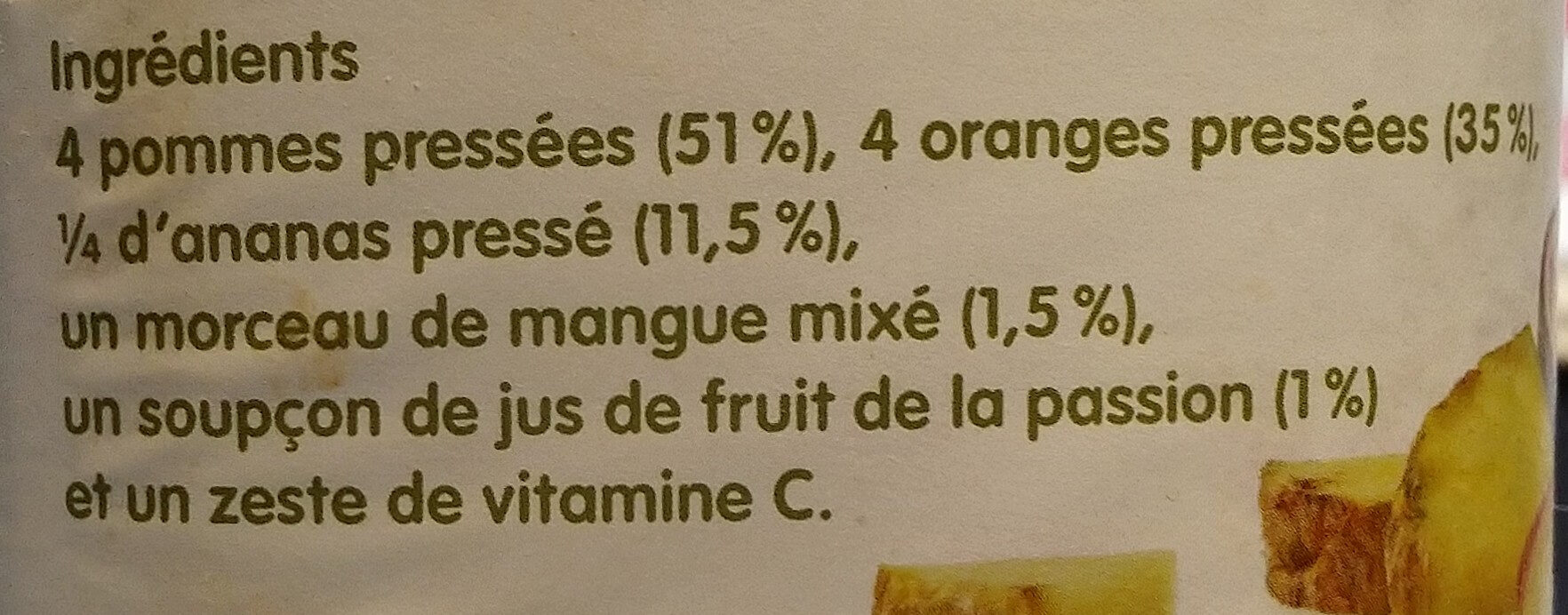 Additives