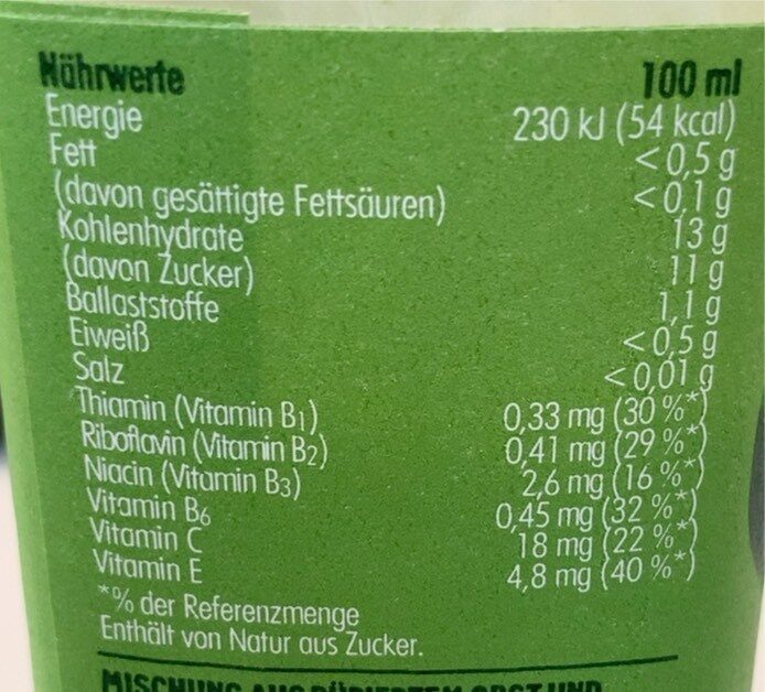 Allergens