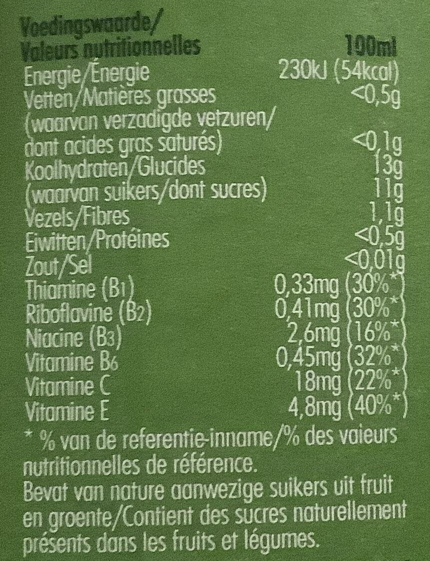 Allergens