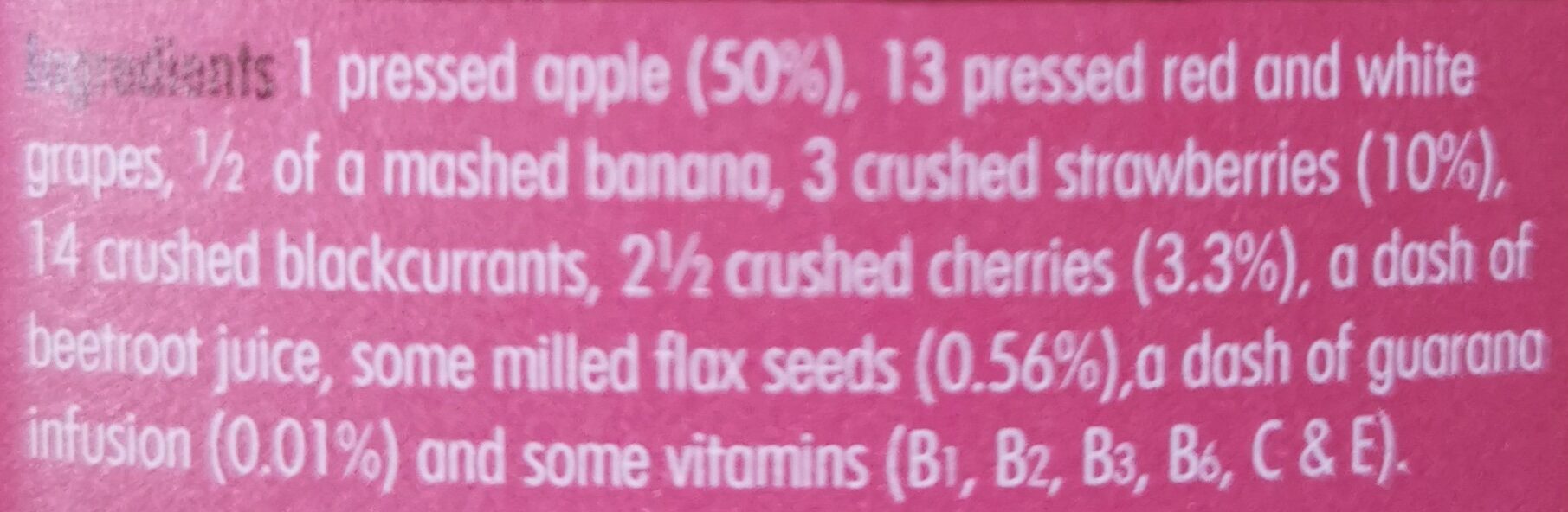 Additives