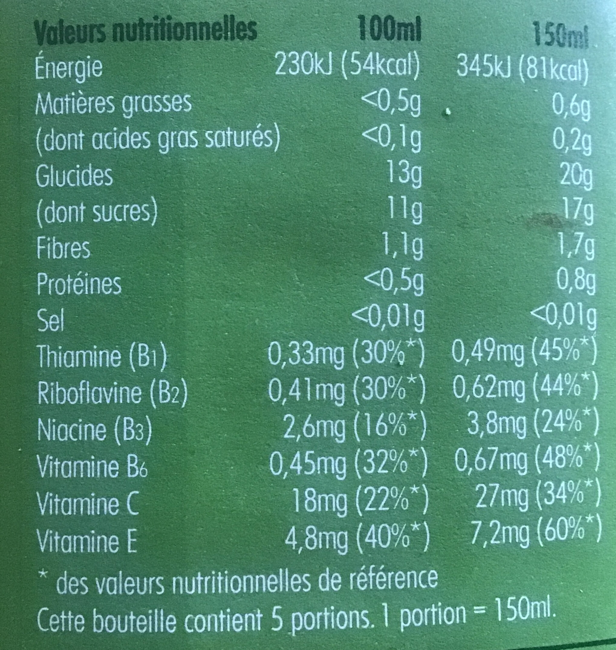Allergens