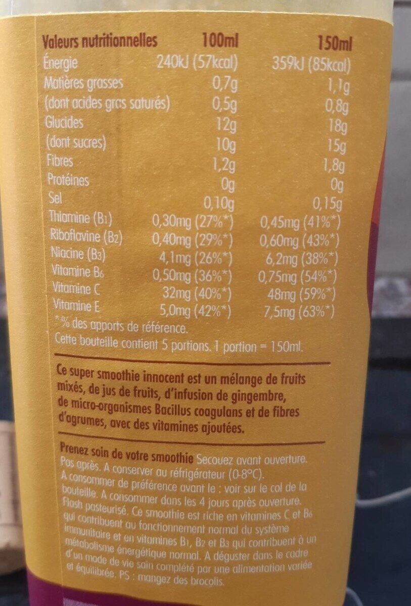 Allergens