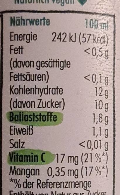 Allergens