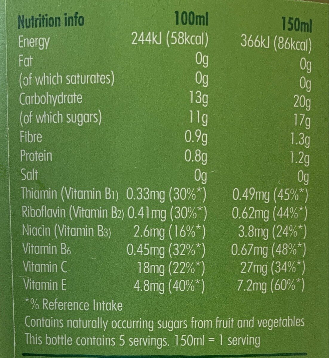 Allergens