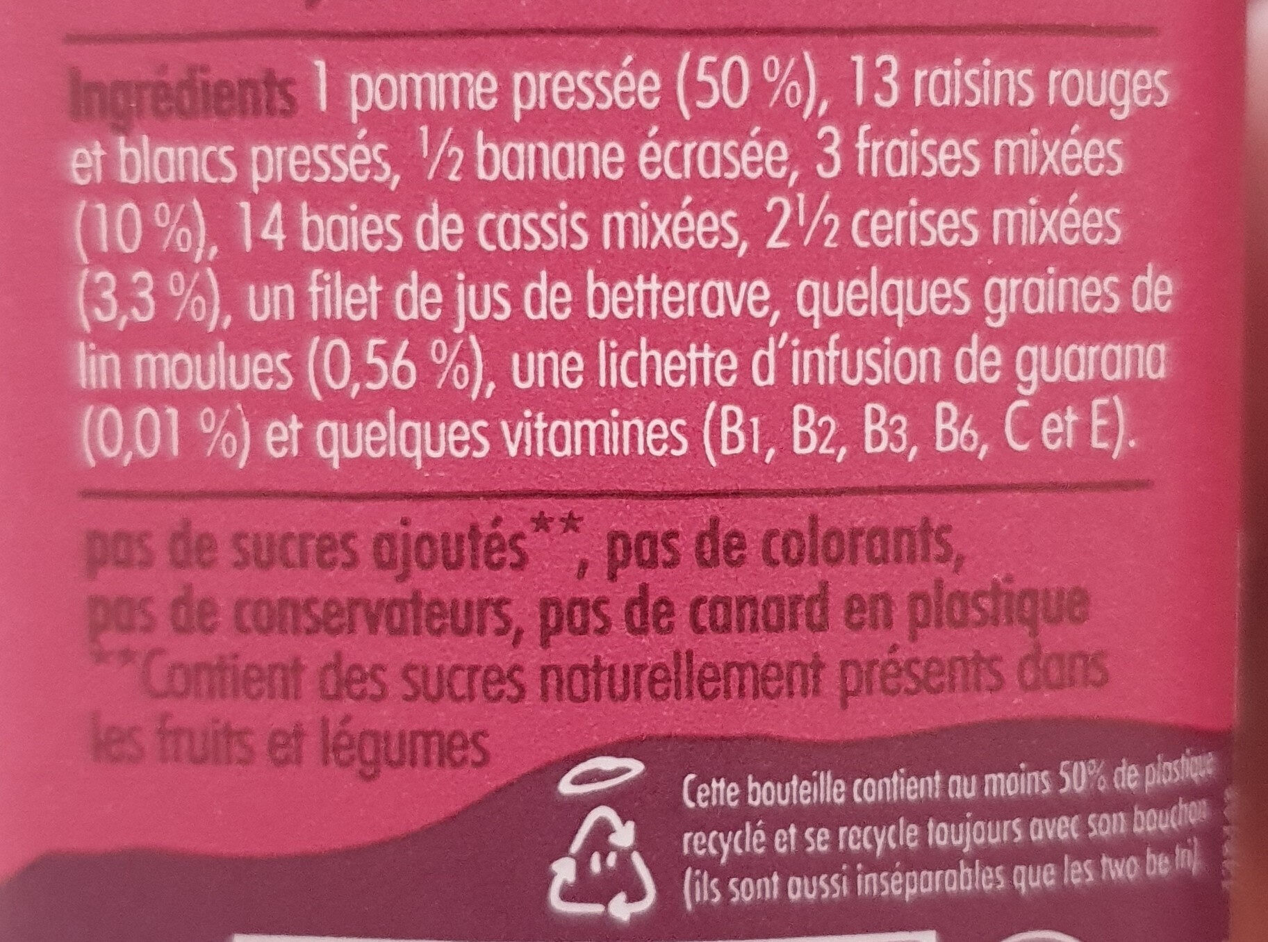 Additives