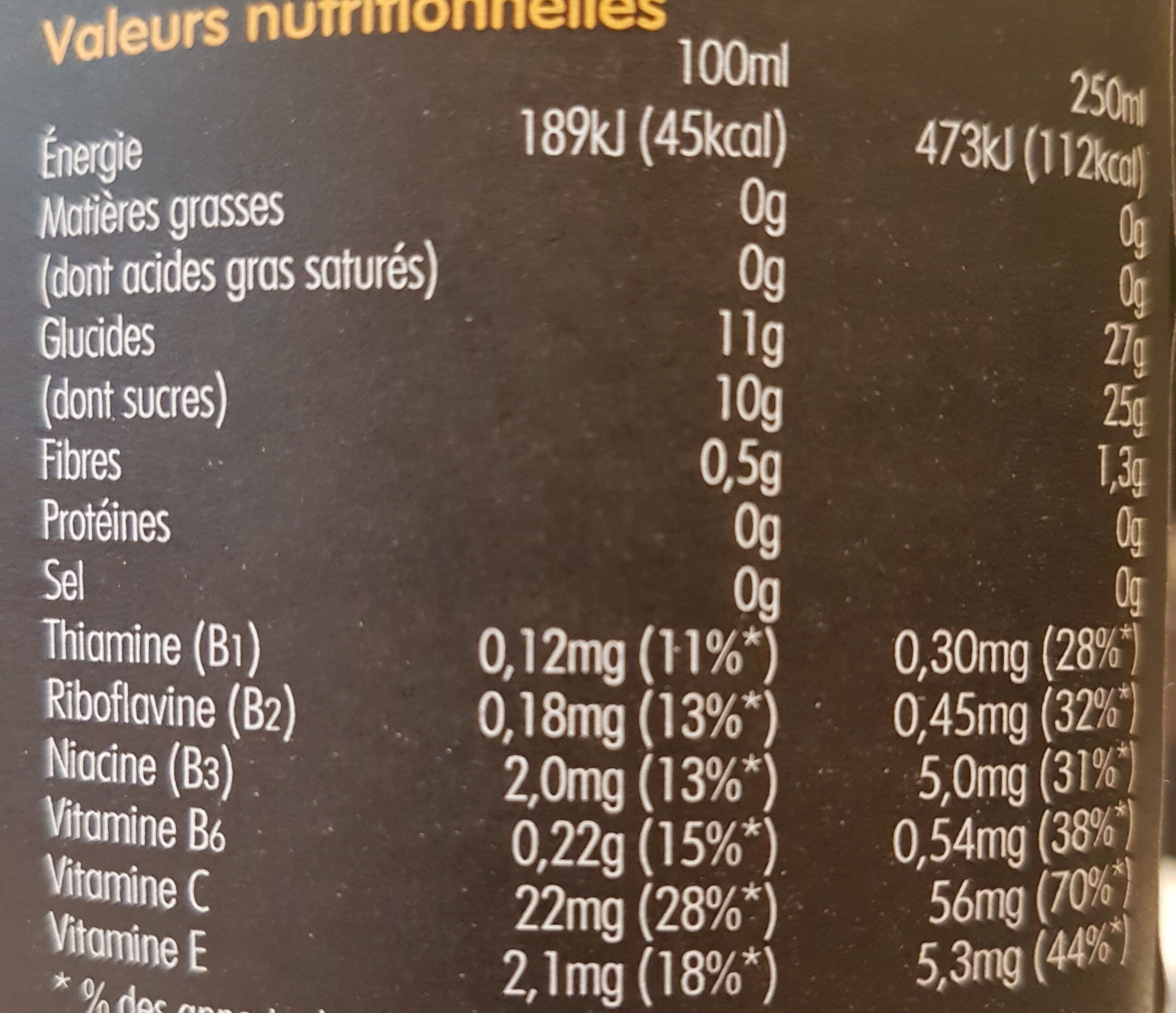 Allergens