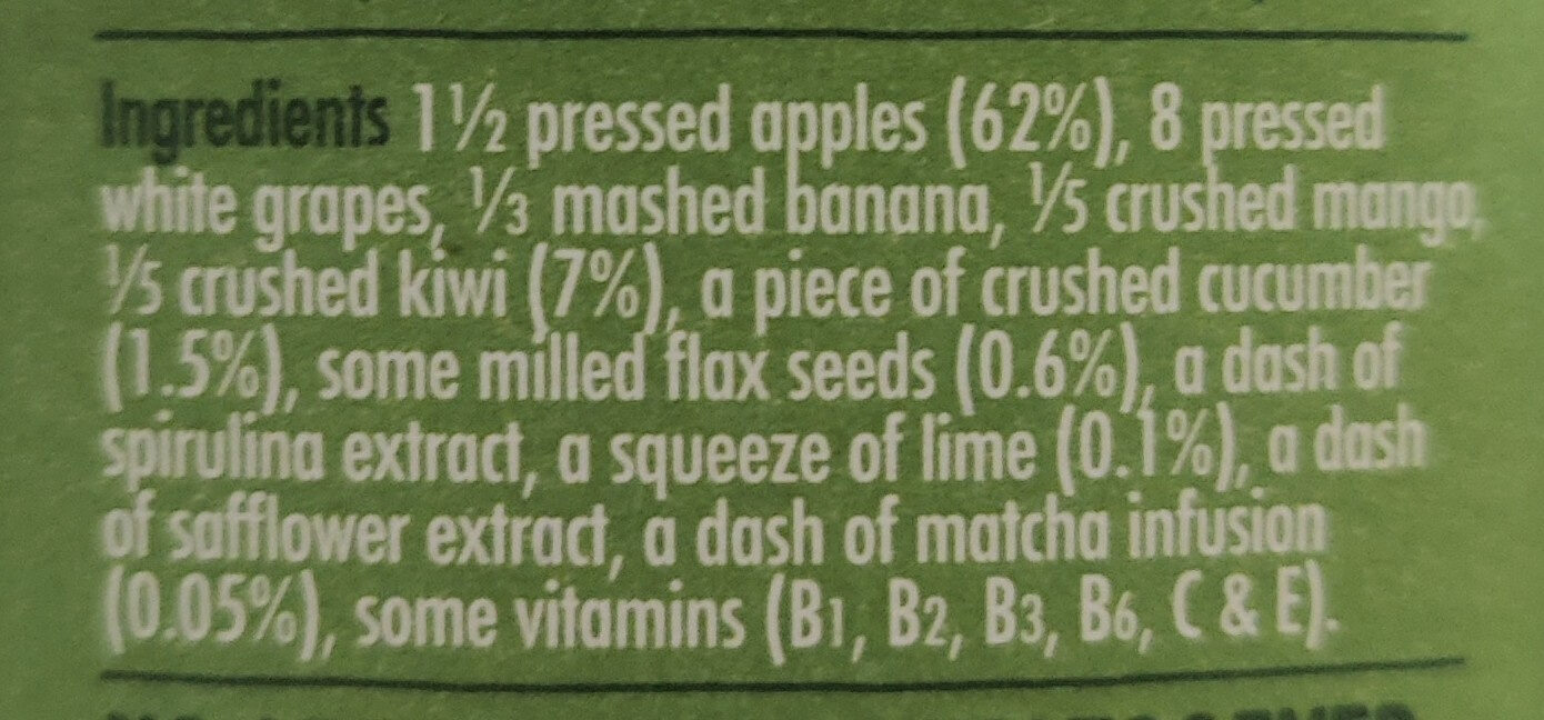 Additives