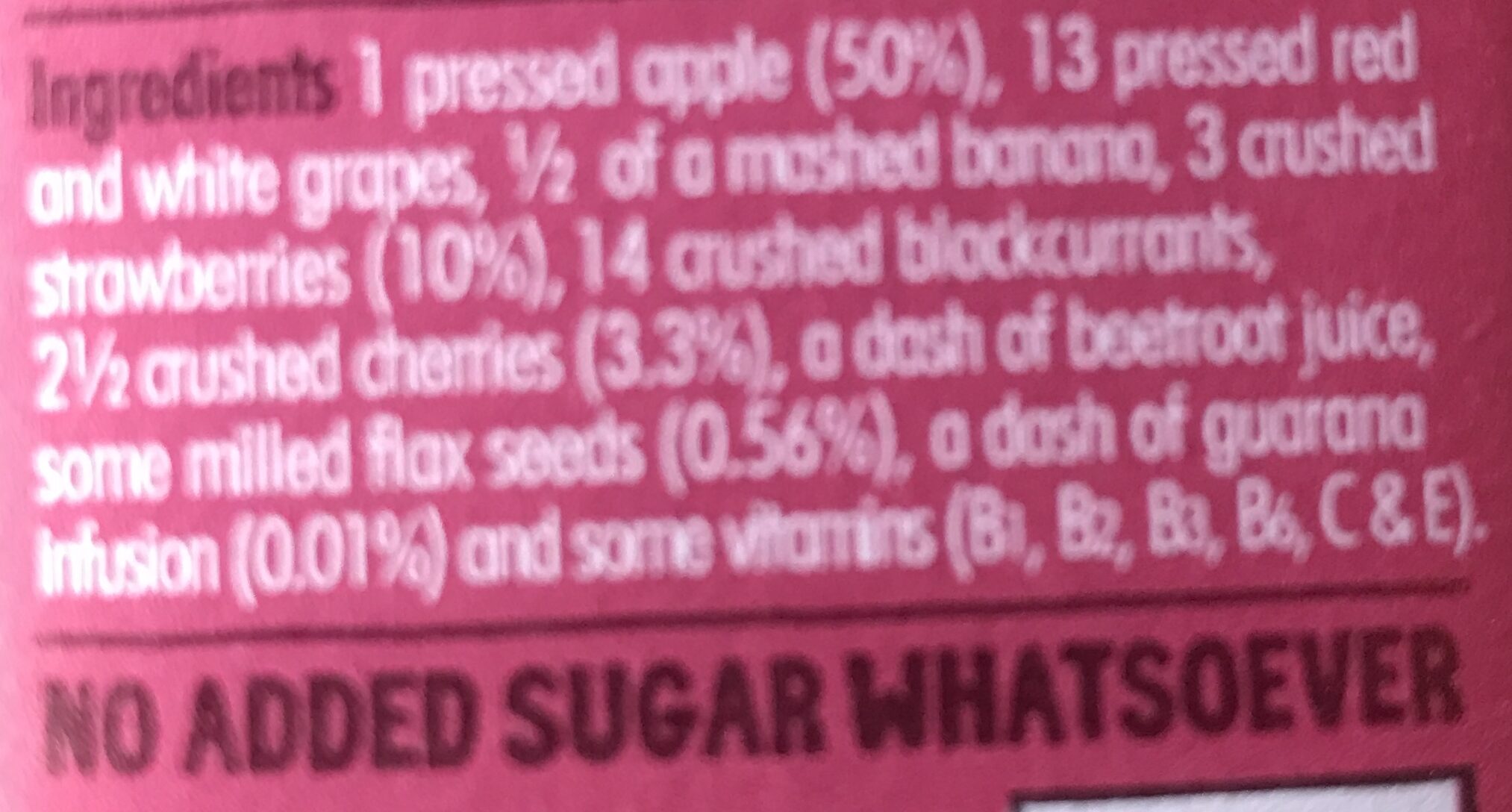 Additives