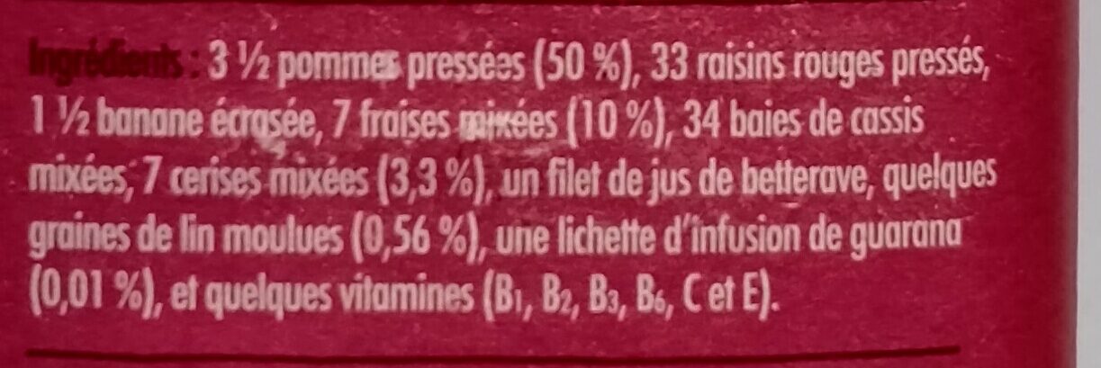 Additives