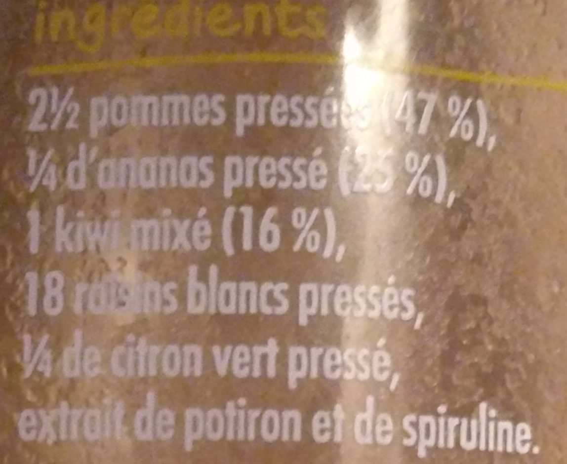 Additives