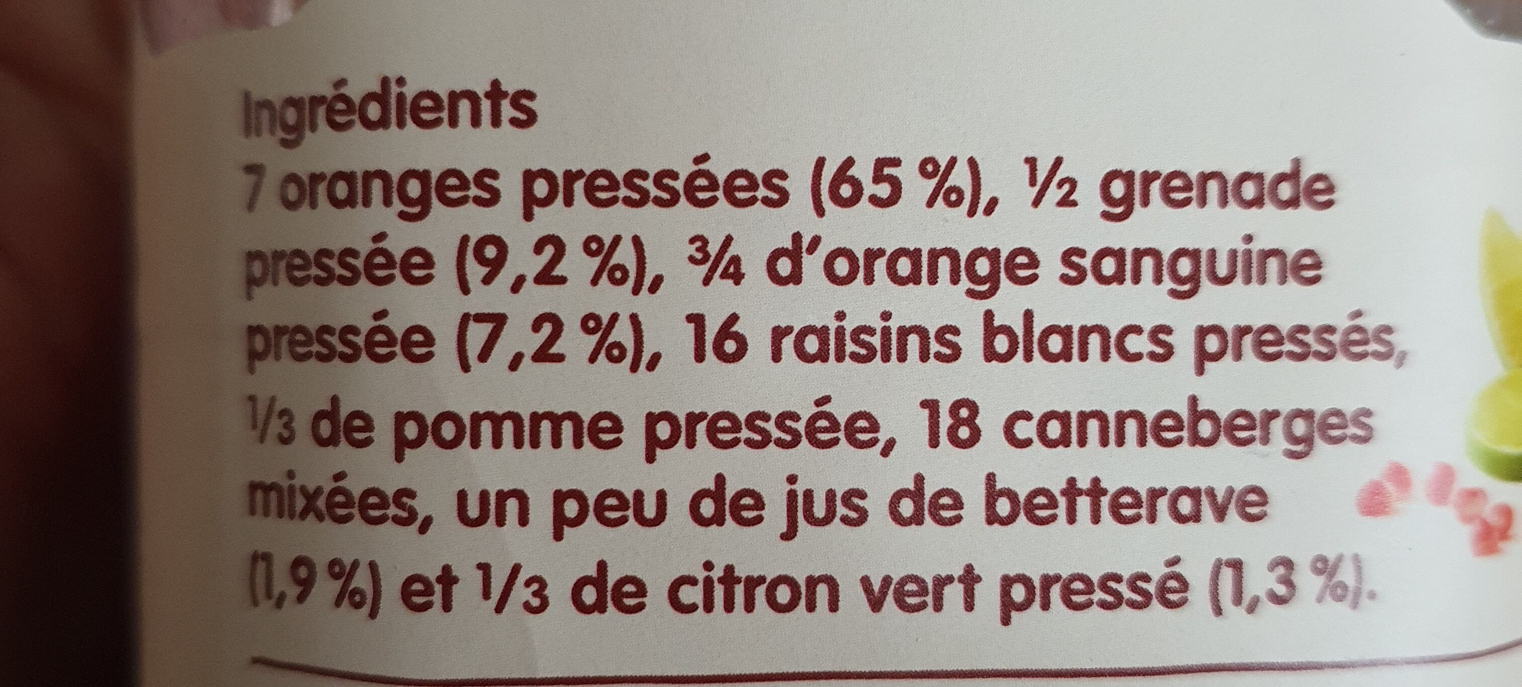 Additives