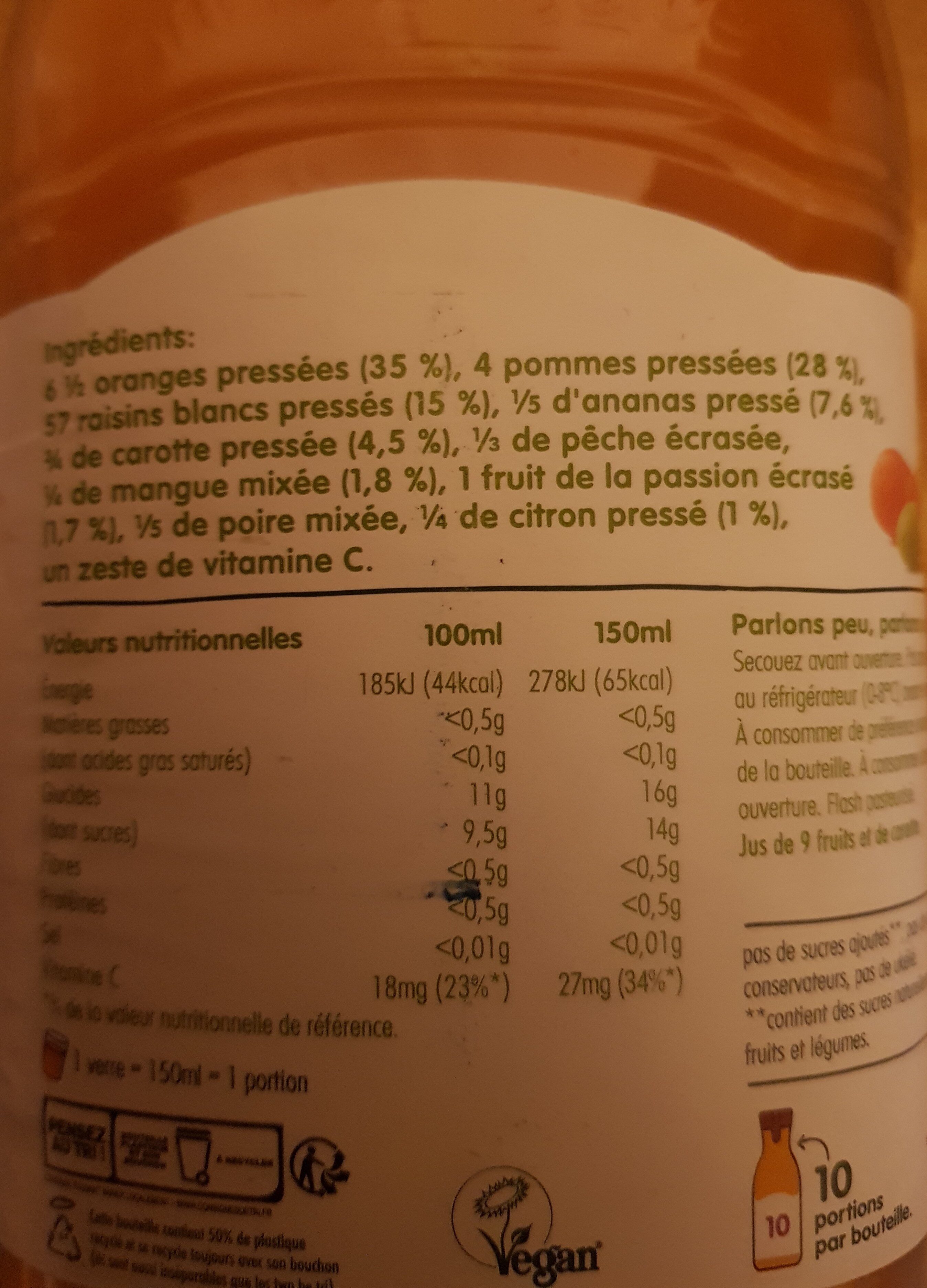 Additives
