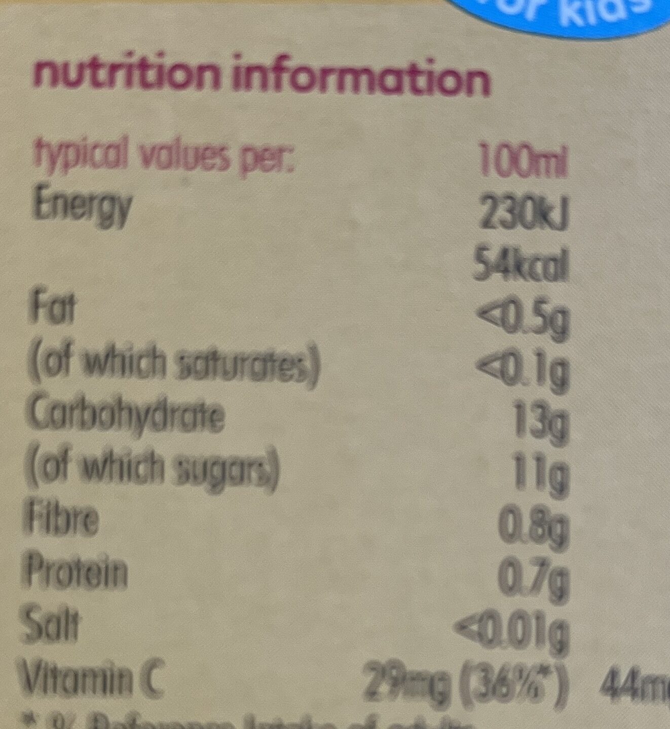 Allergens