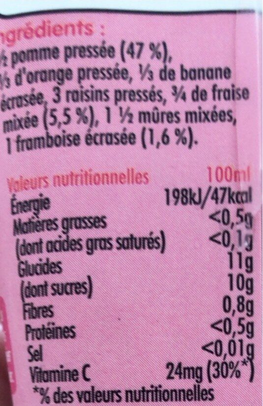 Allergens