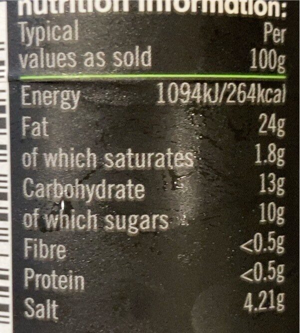 Allergens