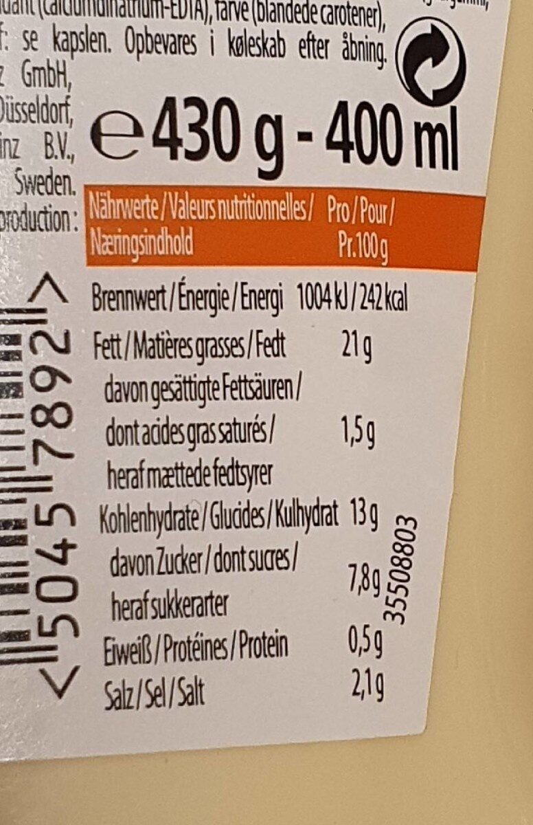 Allergens