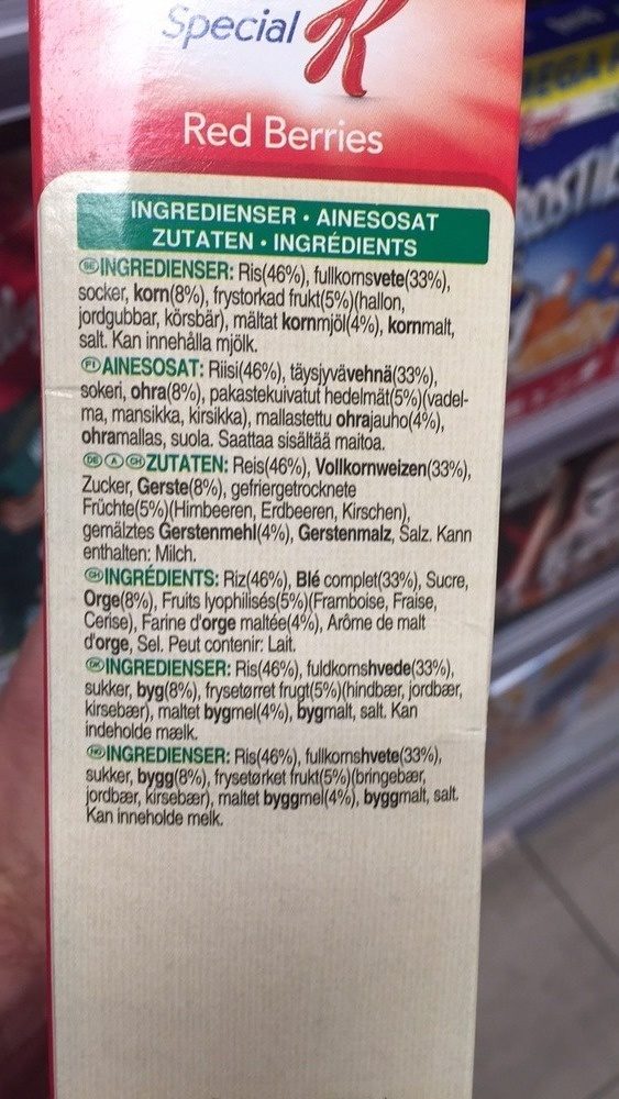 Additives