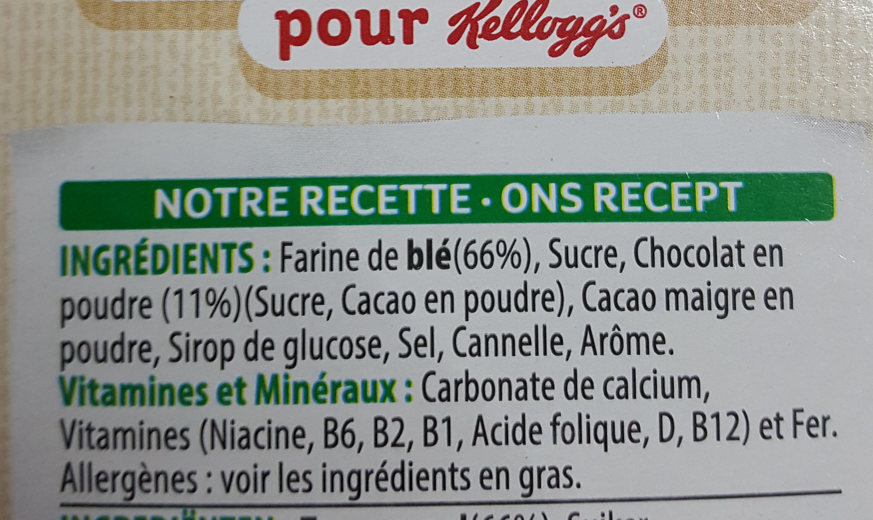 Additives