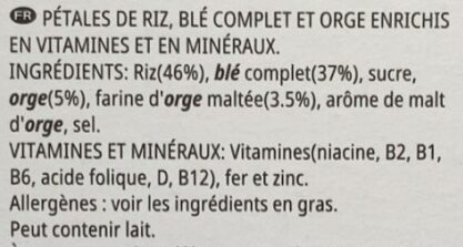 Additives