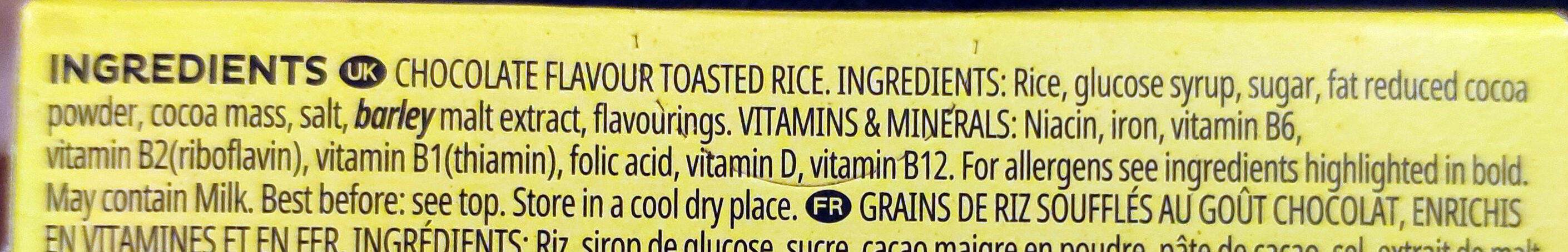 Additives