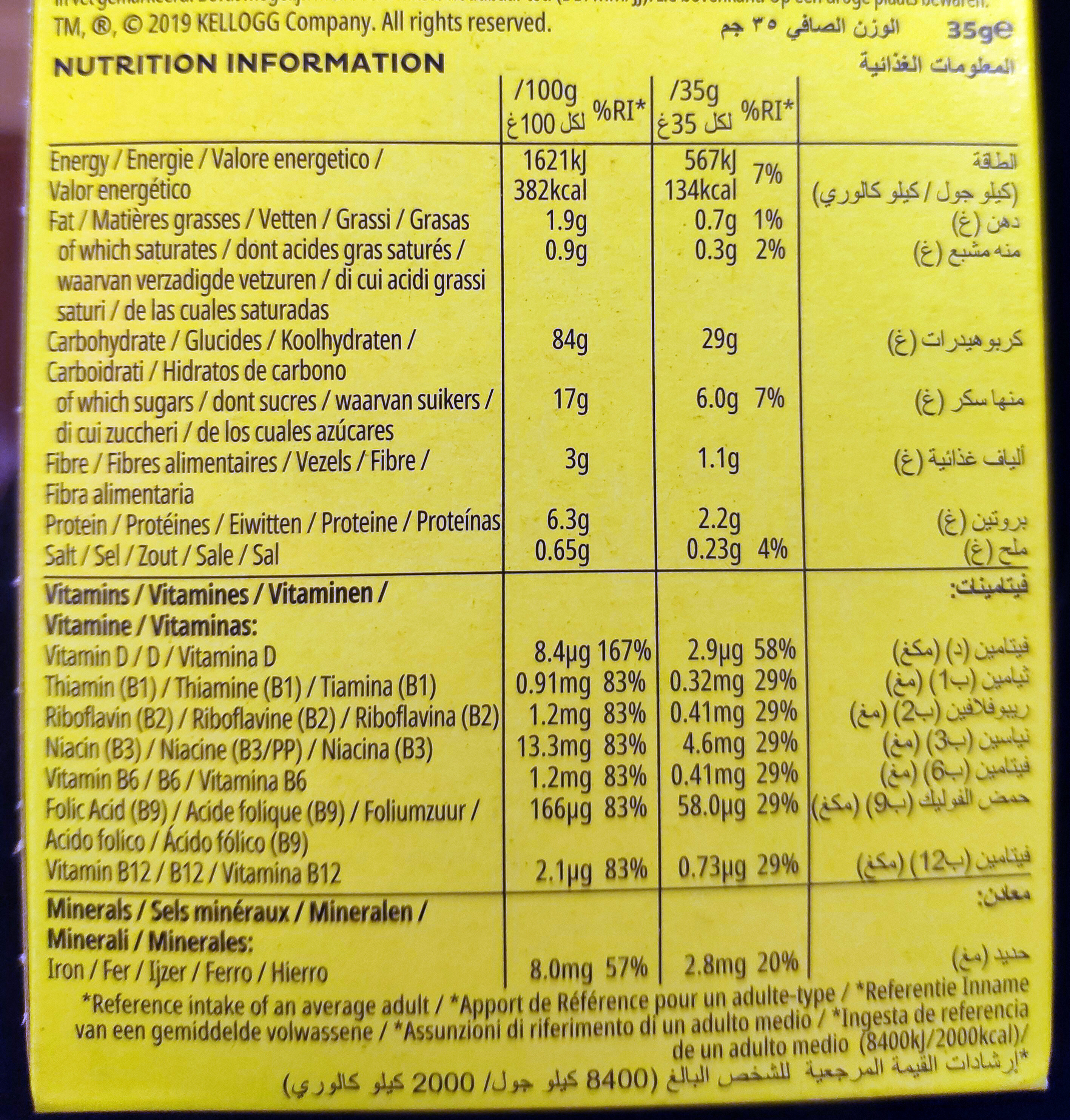 Allergens