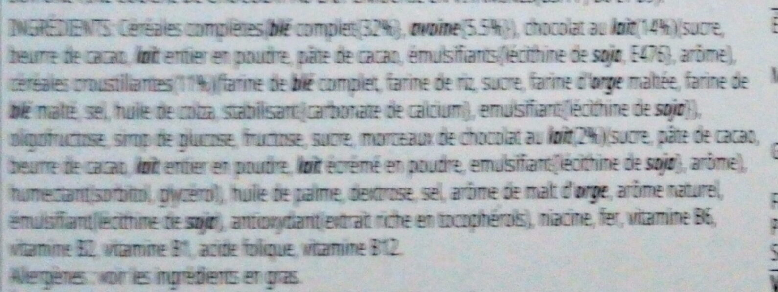 Additives