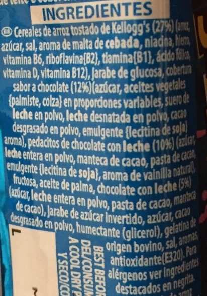 Additives