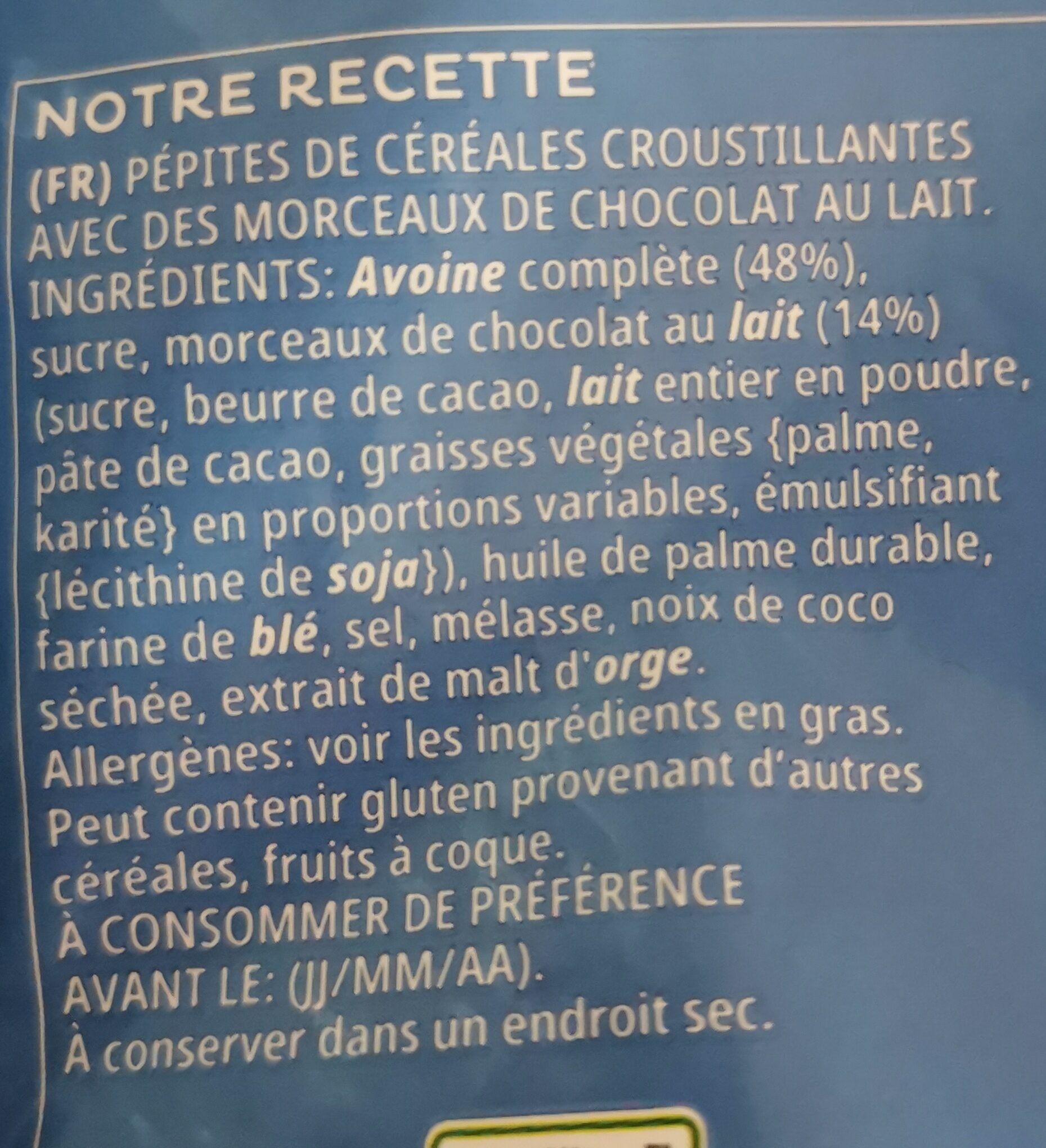 Additives