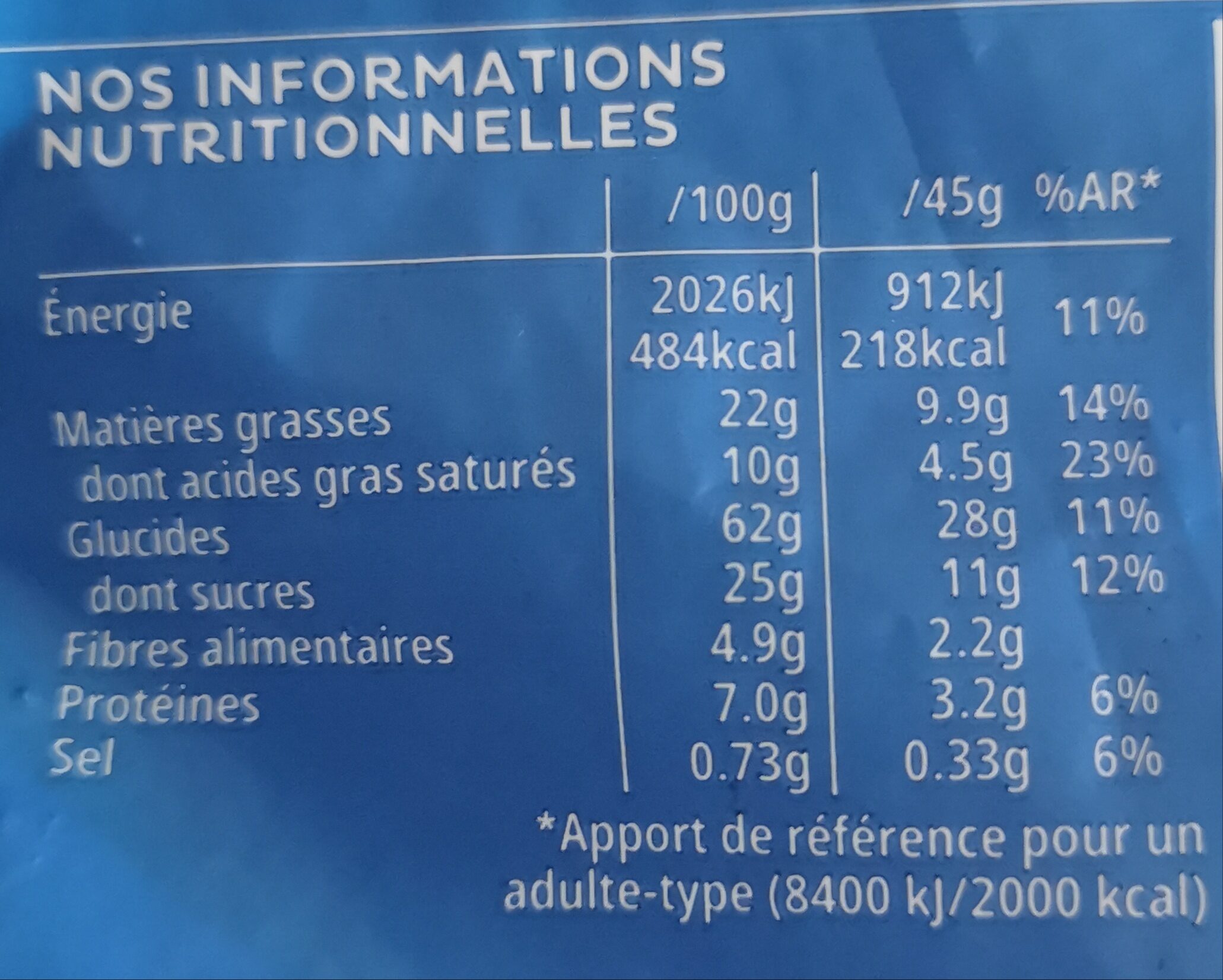 Allergens