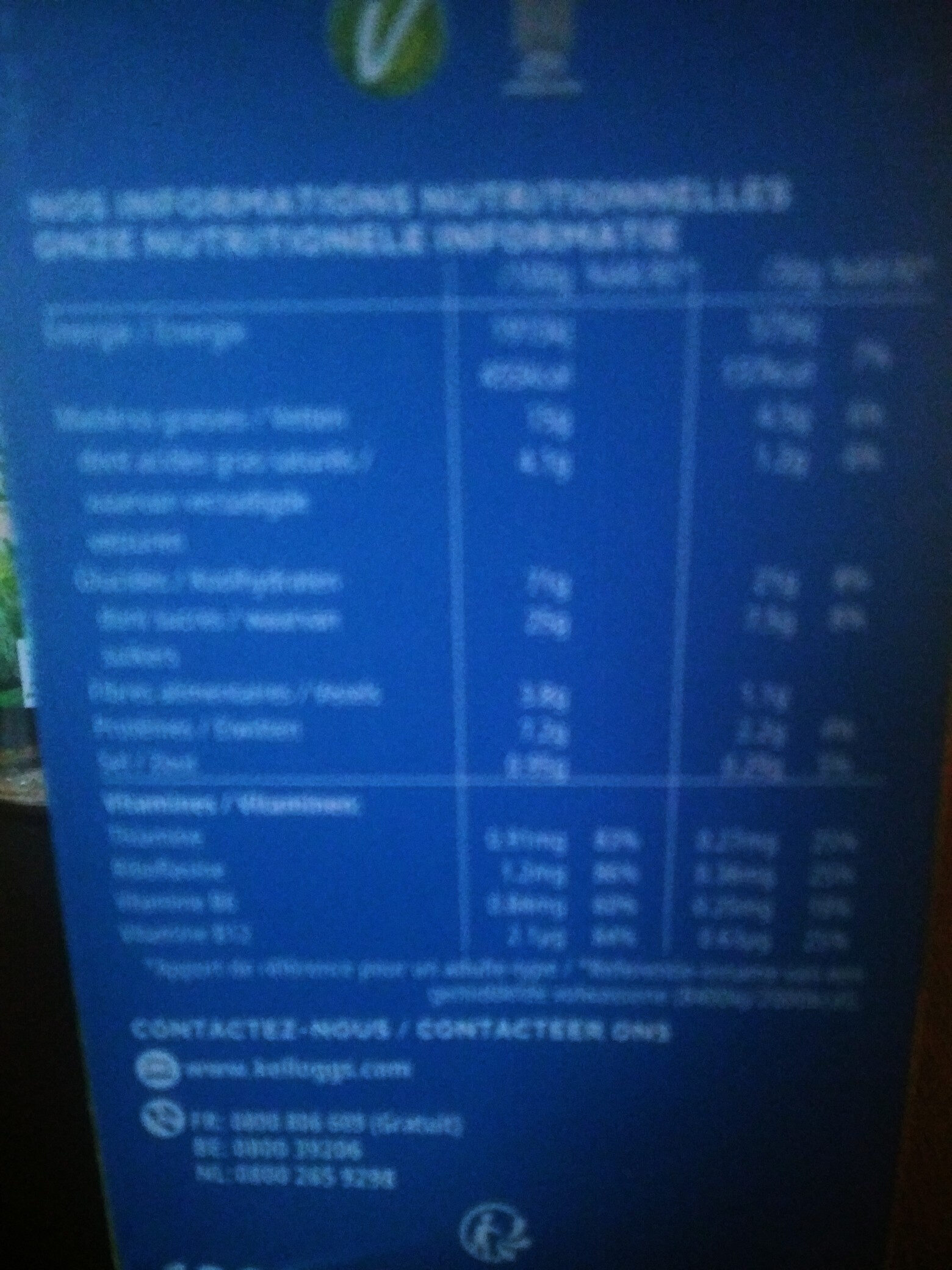 Allergens