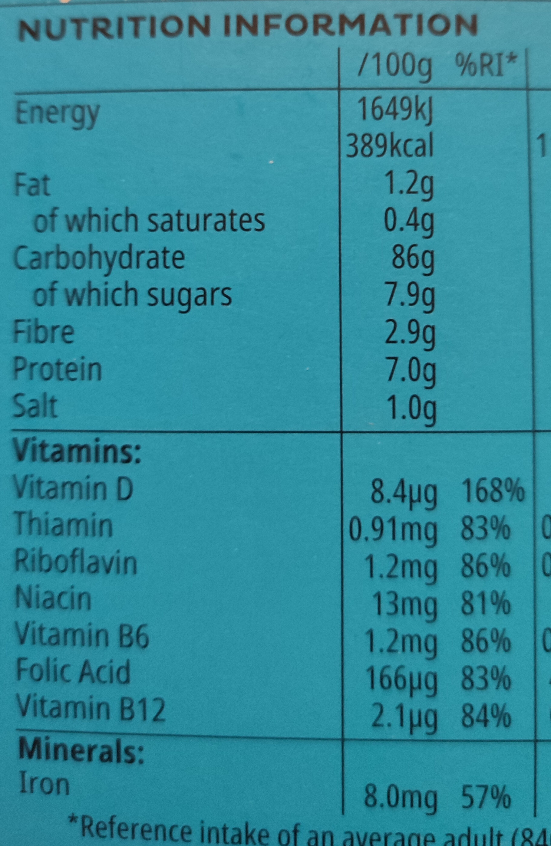 Allergens