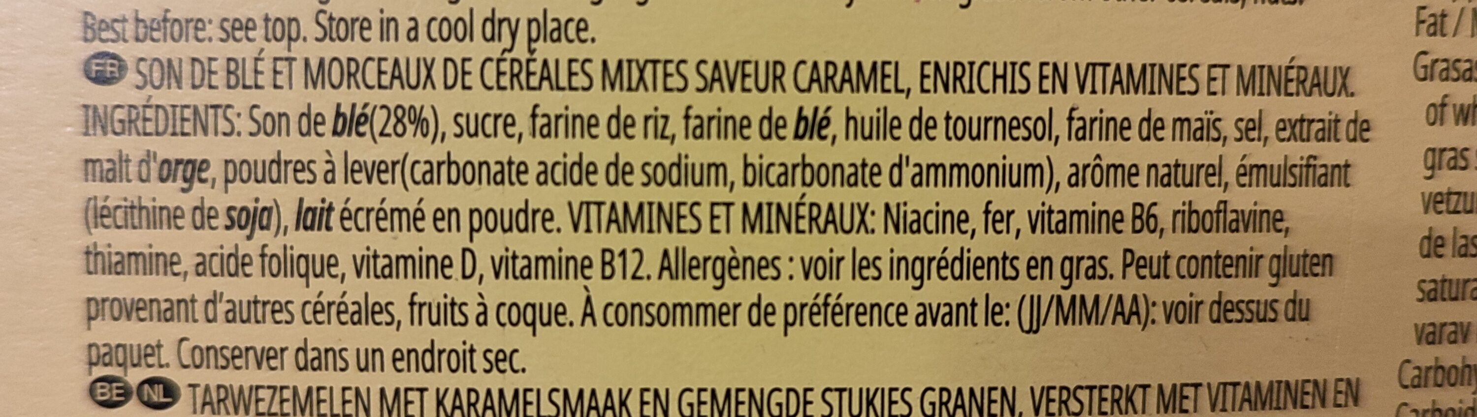 Additives
