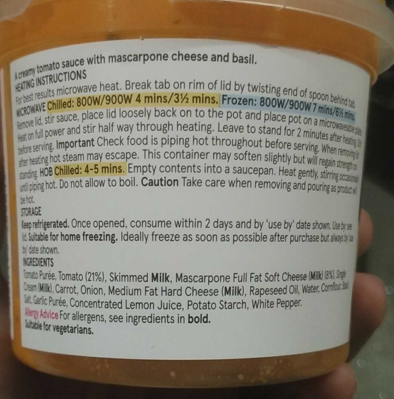 Additives